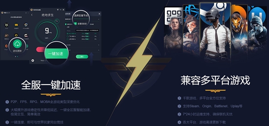 telegreat用什么加速器，telegreat代理连接ip免费