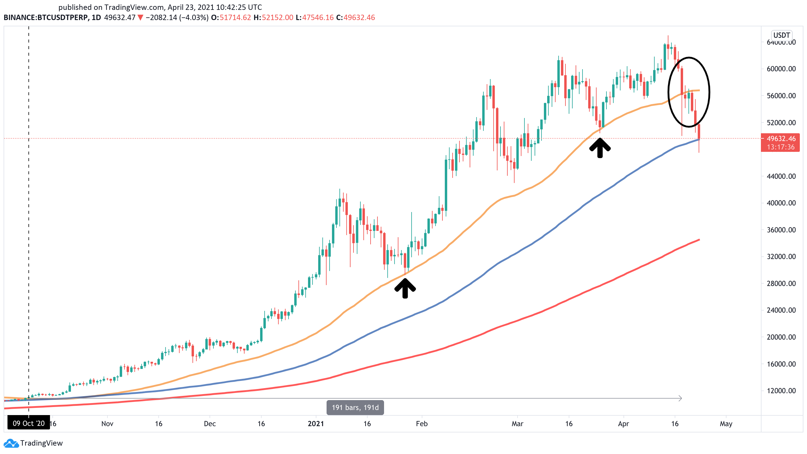 u币汇率跟美金一样吗是真的吗，u币汇率跟美金一样吗是真的吗还是假的