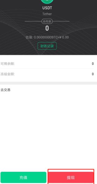 交易所怎么卖币提现，交易所卖币能卖出去吗