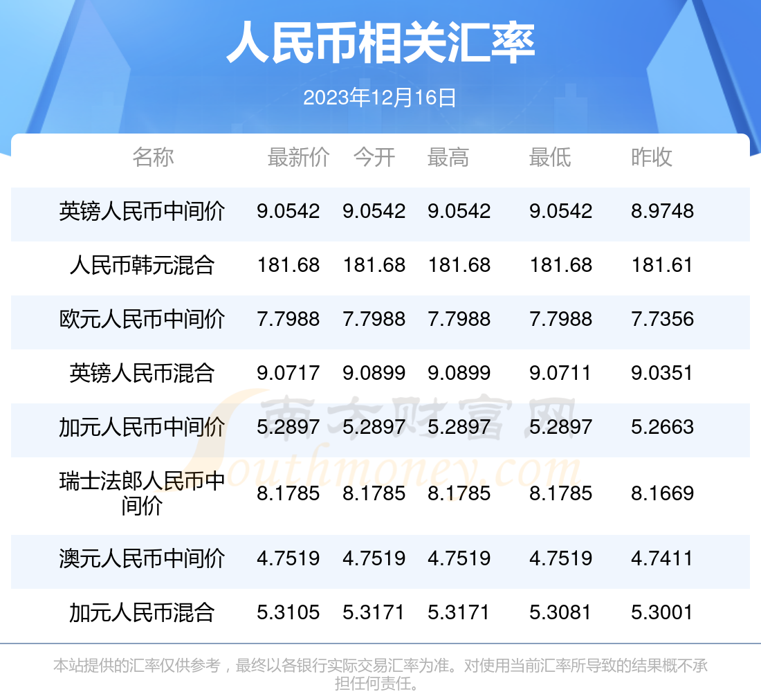 u币可以换多少人民币，泰达币交易所app下载