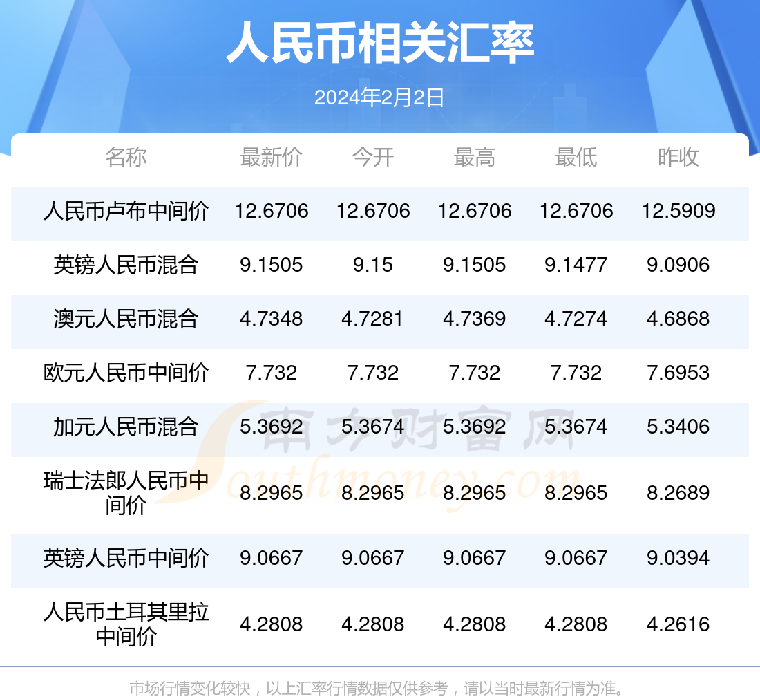 如何寻找2024优质潜力币，如何寻找2024优质潜力币呢
