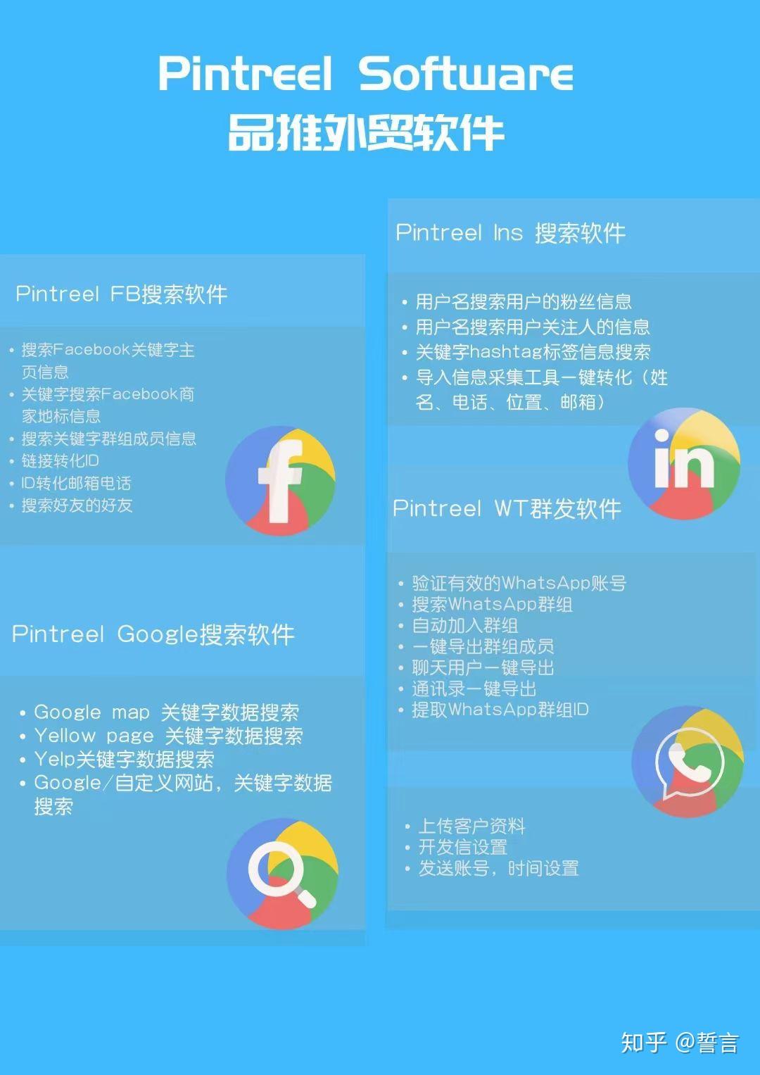 外国社交软件排行榜前十名，外国社交软件排行榜前十名下载