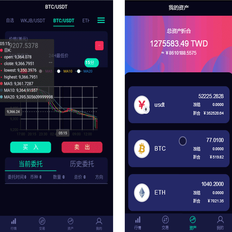 关于币币交易所app下载最新USDT的信息