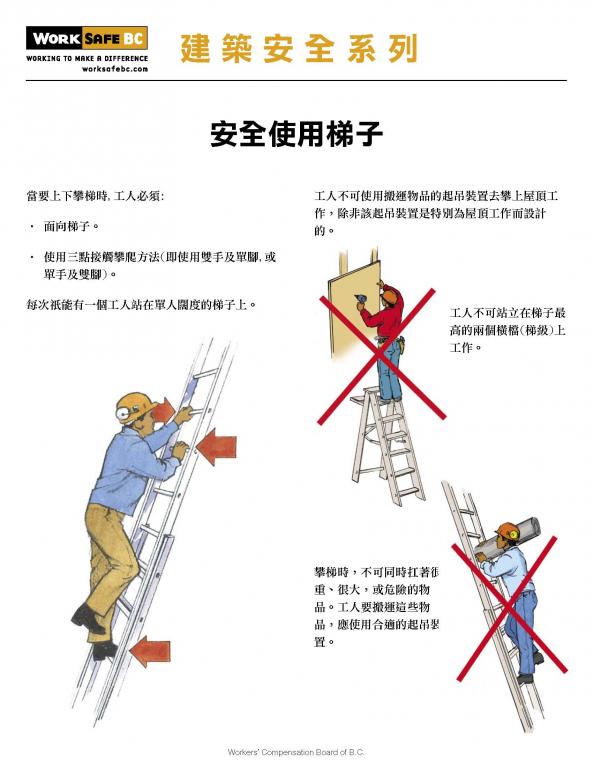 梯子的夹角多少度为宜，梯子使用的夹角不能大于多少