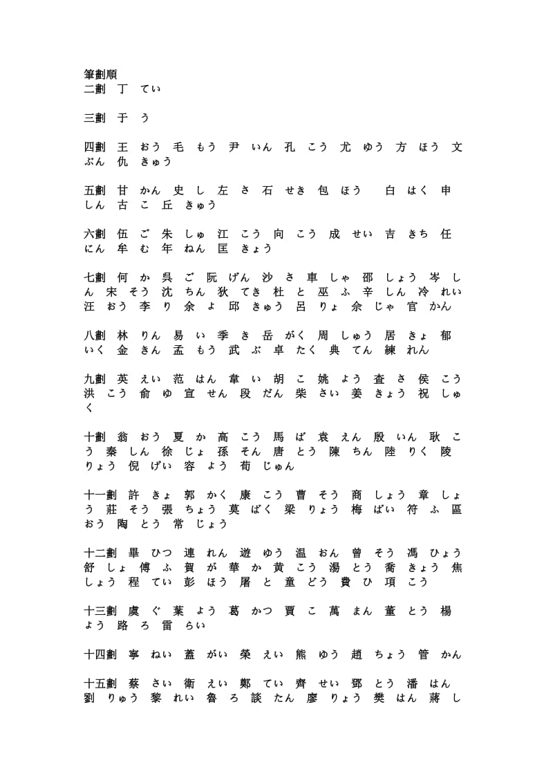 日语音译中文，日语音译怎么读?