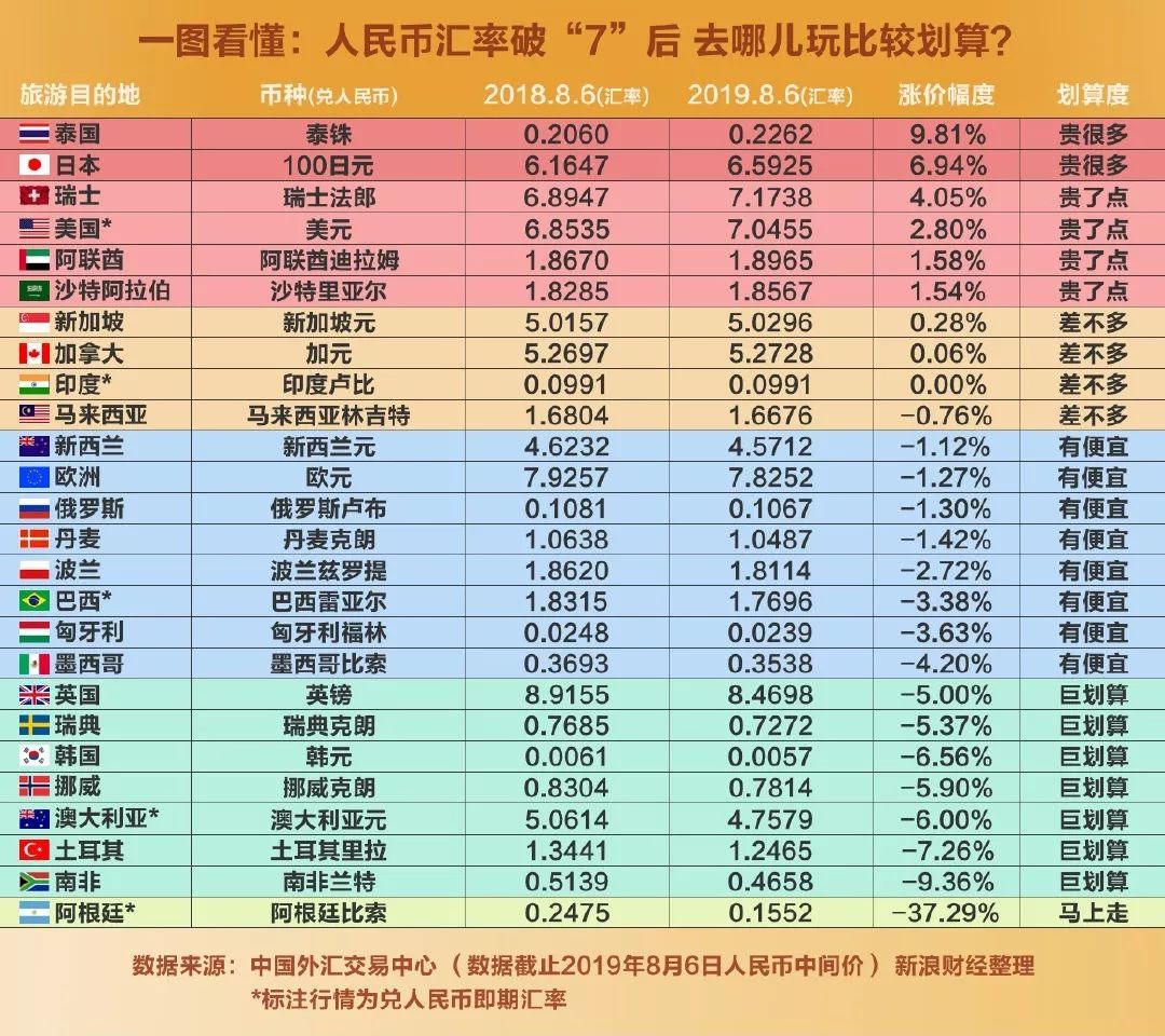 u币怎么兑换人民币，u币怎么兑换人民币钱干净吗?