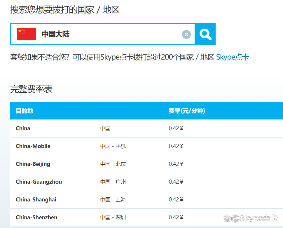 国内能否使用skype，国内能用skype吗 2020