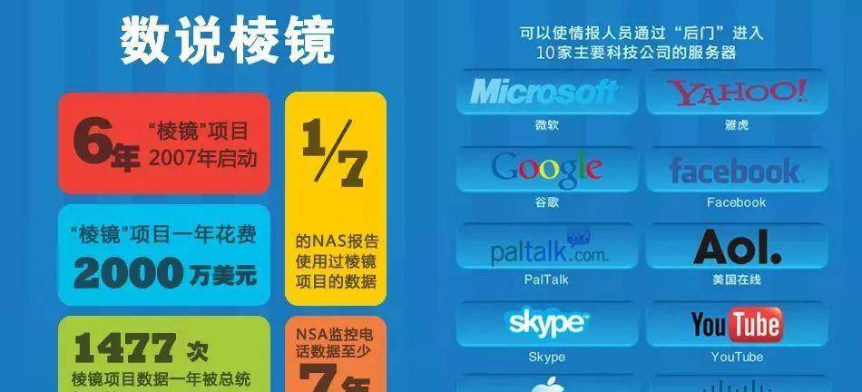 下载skype官网最新版本，下载skype官网最新版本安装教程