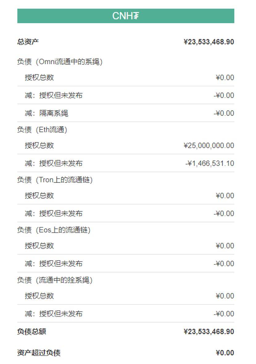 usdt怎么换人民币合法，怎么样把usdt换成人民币