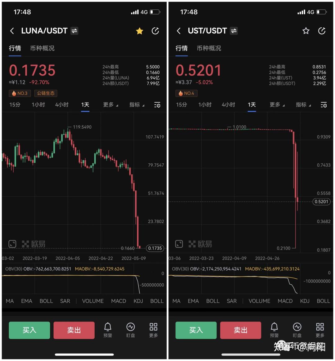 usdt在国外可以用吗?，usdt可以转到国外账户吗