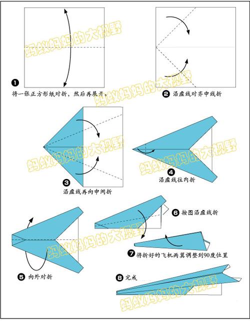 纸飞机如何变成中文版，纸飞机怎么变成中文版的