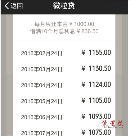 哪里借钱最快最好通过，征信不好哪里借钱最快最好通过