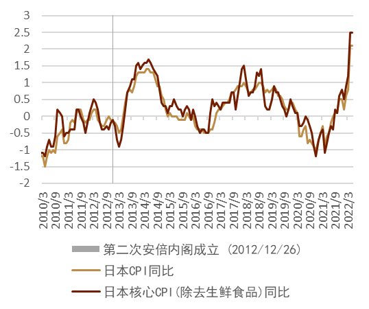 usdt价格今日行情购买，usdt币价格今日行情美元