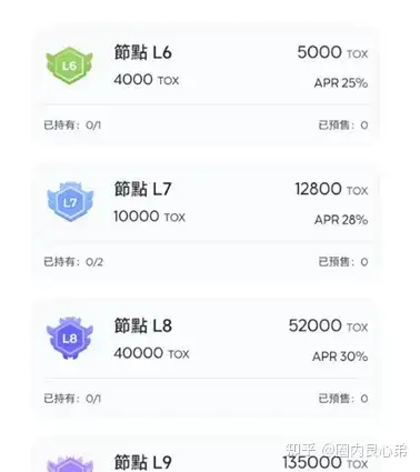 u币汇率跟美金一样吗知乎，正常买卖usdt赚差价犯法吗