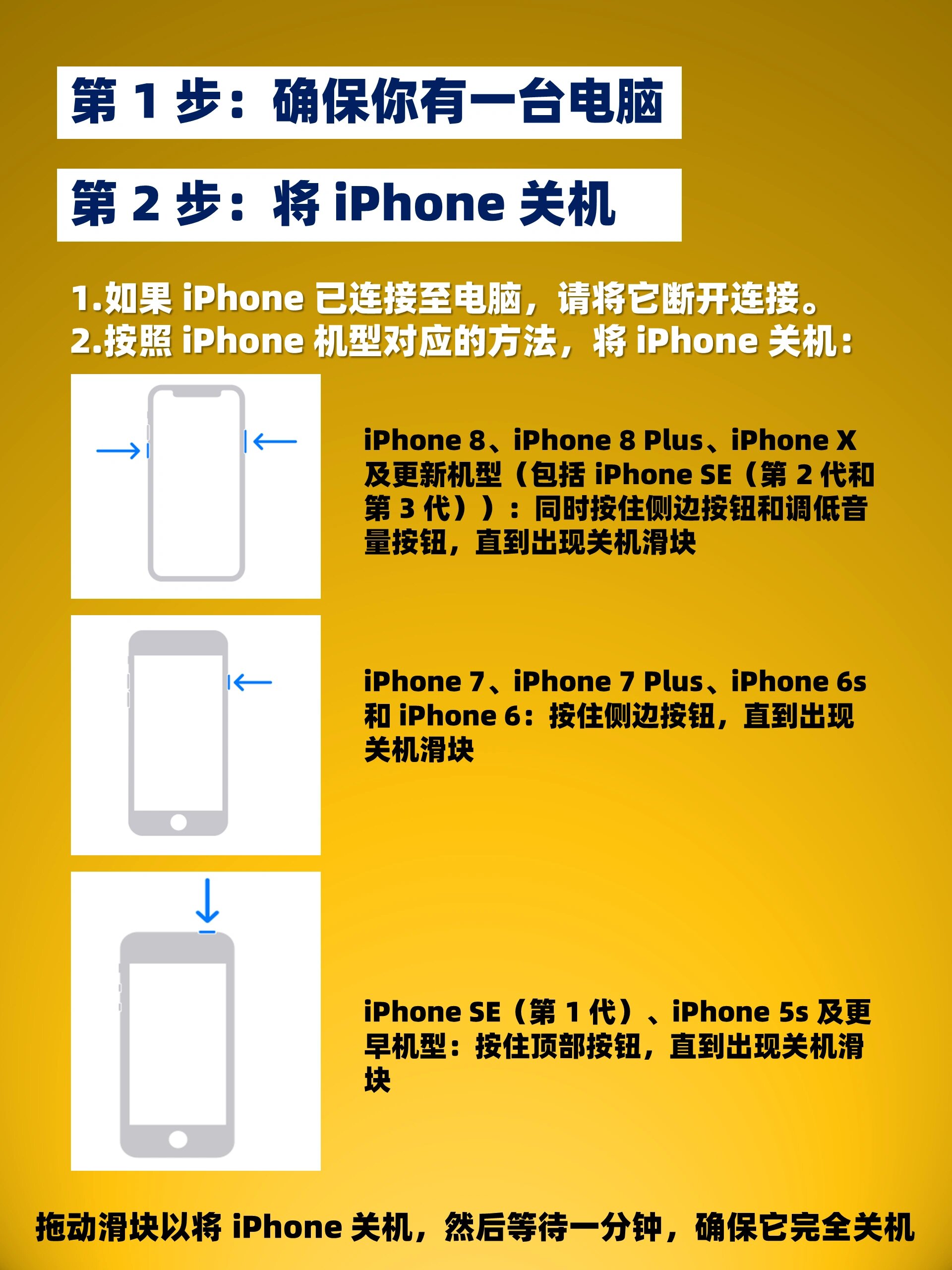 包含iphone钱包密码是什么密码的词条