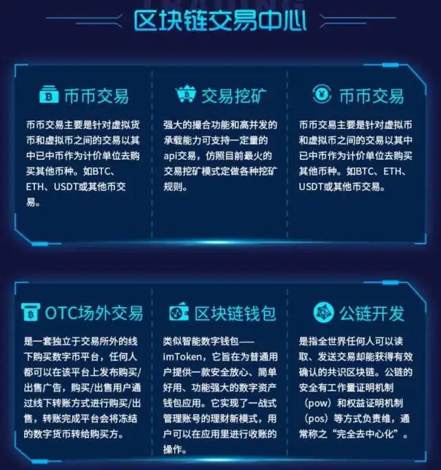钱包,tokenpocket的简单介绍