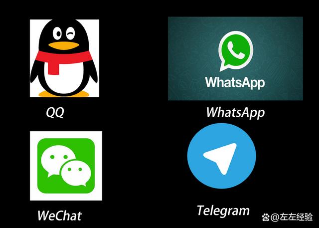 telegram移动端，telegram web 端