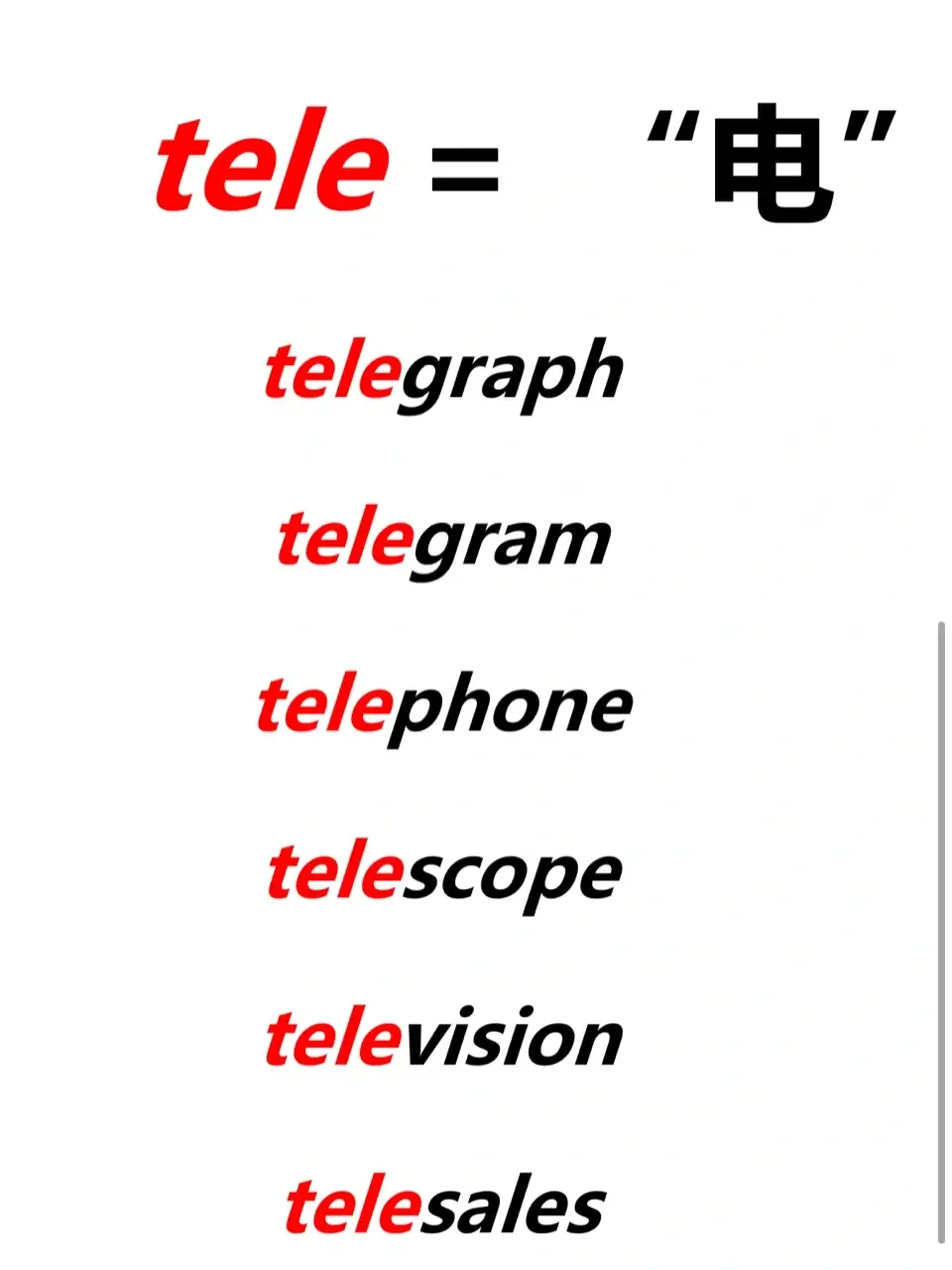 telegraph怎么加好友，telegraph怎么加好友安卓
