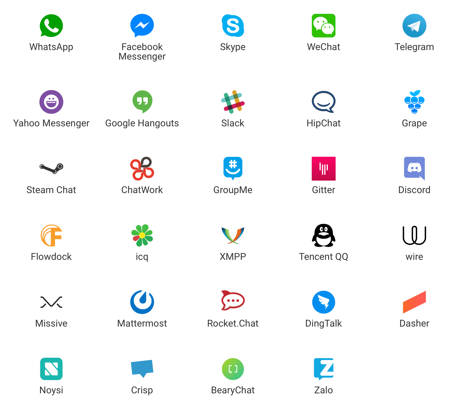 Telegramweb，telegramweb怎么登陆