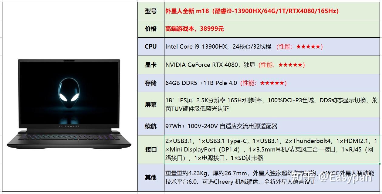 包含telegreat最新注册参数2024的词条