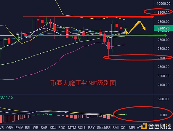 u币最新价格走势，u币交易中心官方网站
