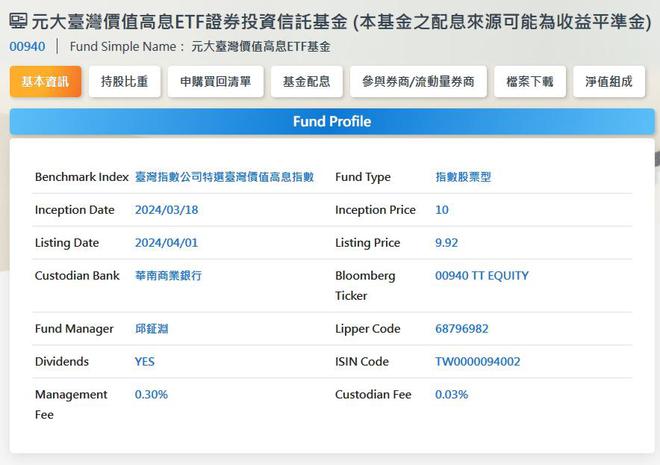比特币七成交易量来自亚洲吗，比特币七成交易量来自亚洲吗知乎