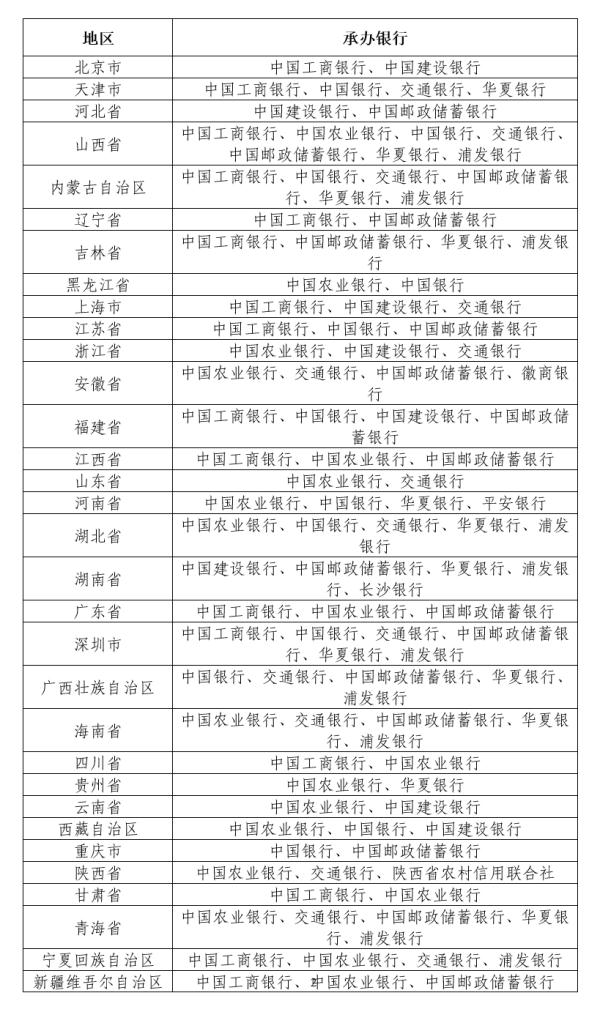 enj币发行价格，2021年enj币有投资价值吗