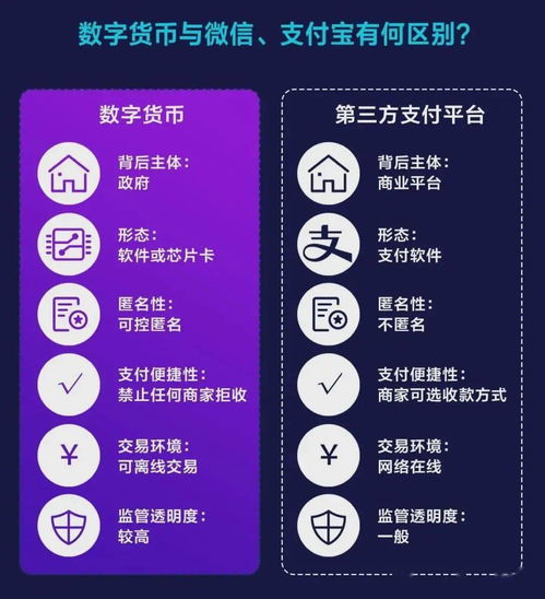 token钱包怎么把币转到交易所，怎么把币提到tokenpocket