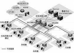 telegeram.net的简单介绍
