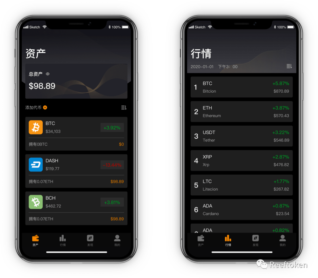 token钱包转账授权源码的简单介绍
