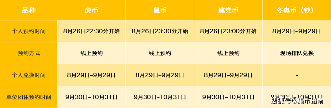 中币官方公告，2021中币官网