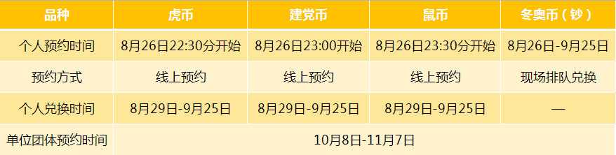 中币官方公告，2021中币官网