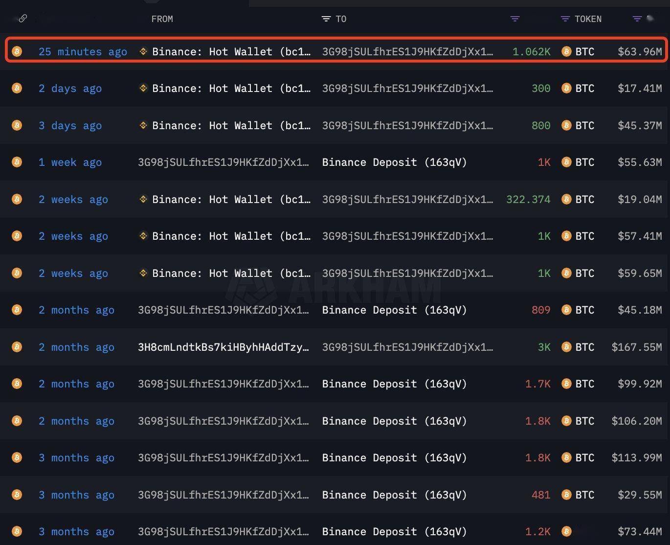 token钱包官网下载app，token pocket钱包官网