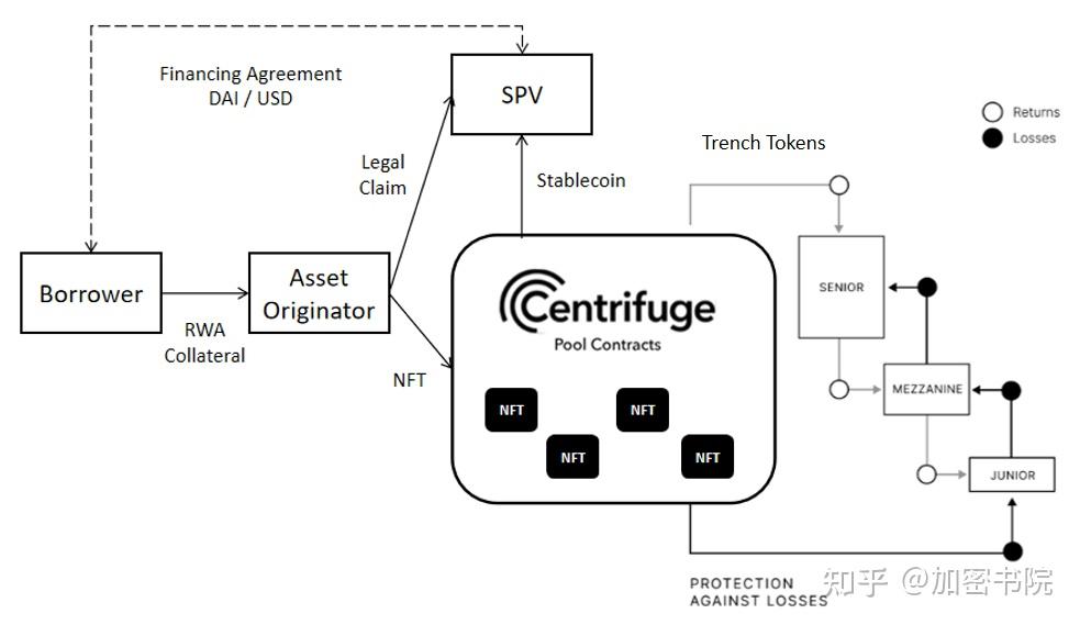tokens是什么意思，tokens是什么意思中文
