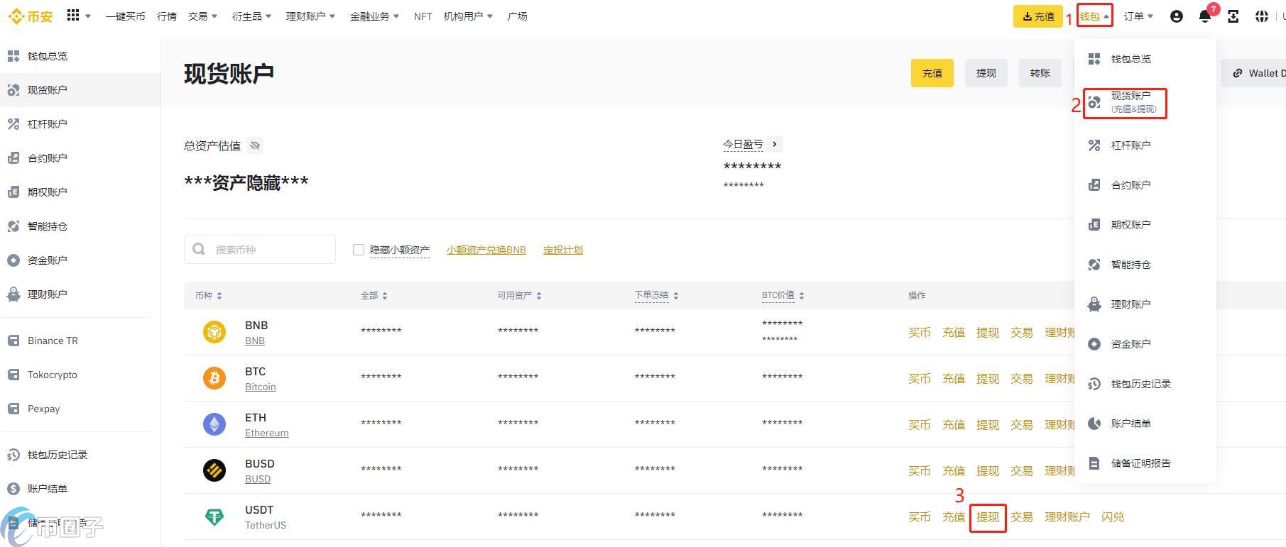 正常买卖usdt赚差价犯法吗的简单介绍