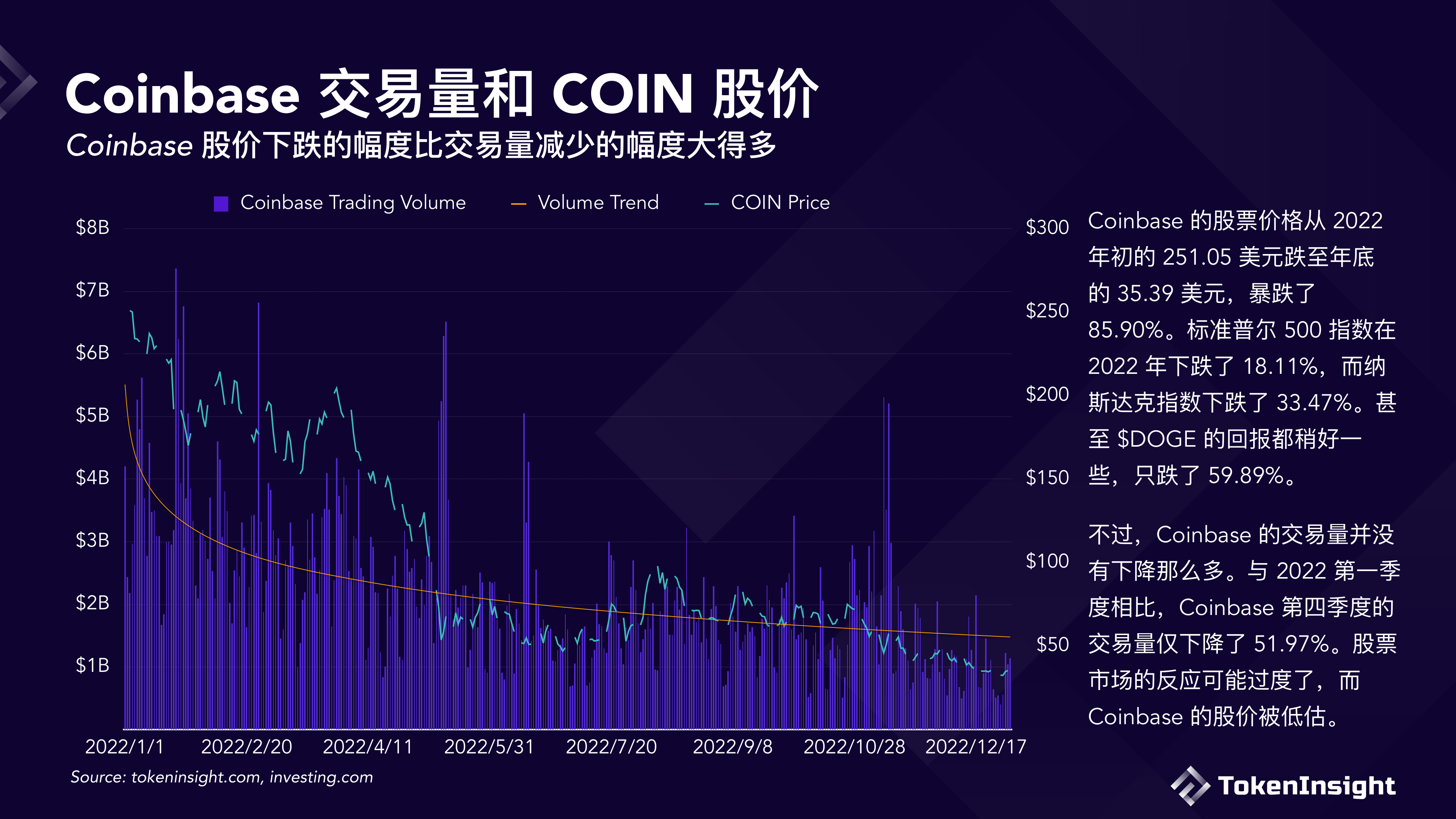 coinbase支持币种，coinbase钱包能在中国用吗