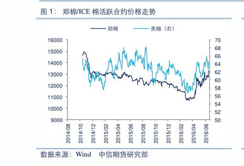 u币兑换人民币比例，一个u等于多少人民币