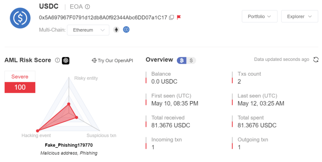 关于tokentoken钱包如何添加usdt的信息