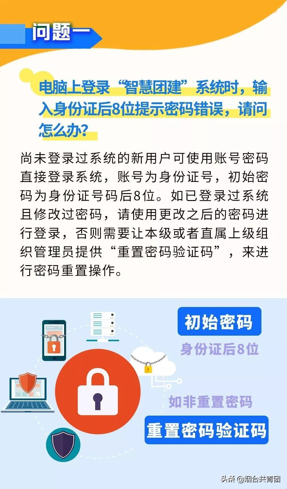 验证码没了怎么办，验证码没了怎么办呢