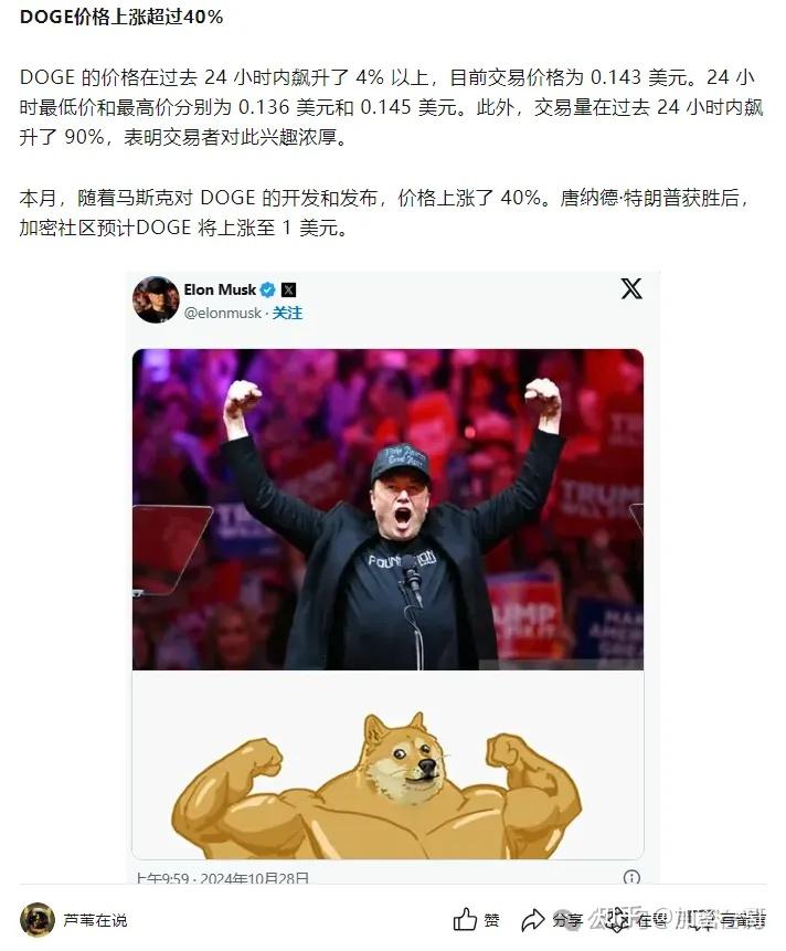 狗狗币价格，狗狗币价格走势
