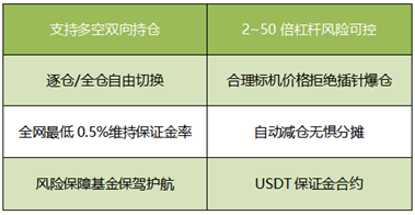 coinbene交易所官网，coinbene交易所官网下载 深山红叶官网