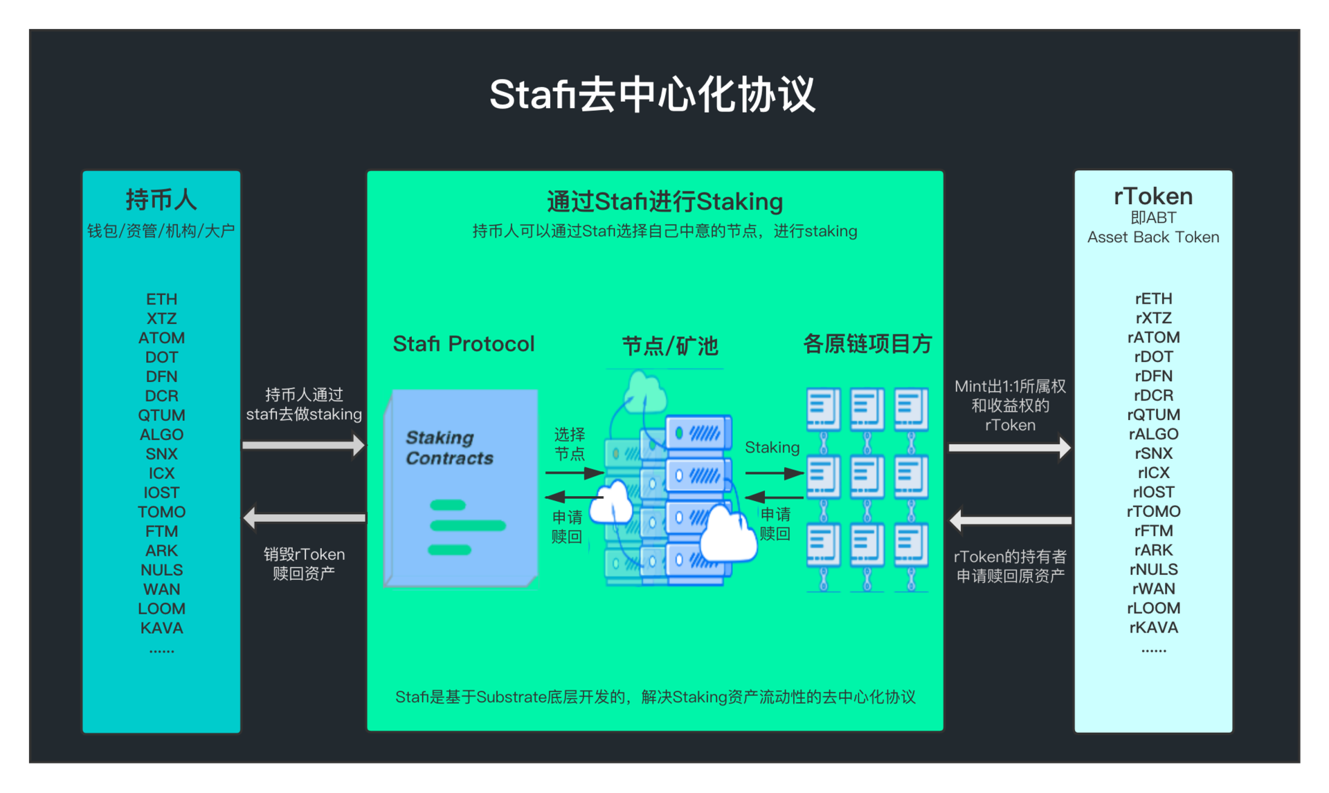 coinbene交易所官网，coinbene交易所官网下载 深山红叶官网