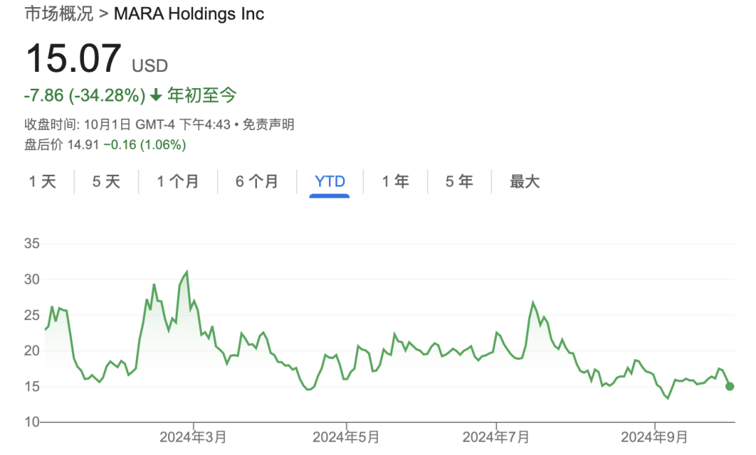 比特币美元实时行情新浪网，比特币美元实时行情新浪网最新消息