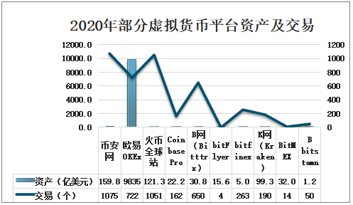 泰达币今日价格最新走势，泰达币价格跌至18个月低点