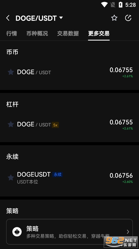 狗狗币今日行情价格，狗狗币今日行情价格美