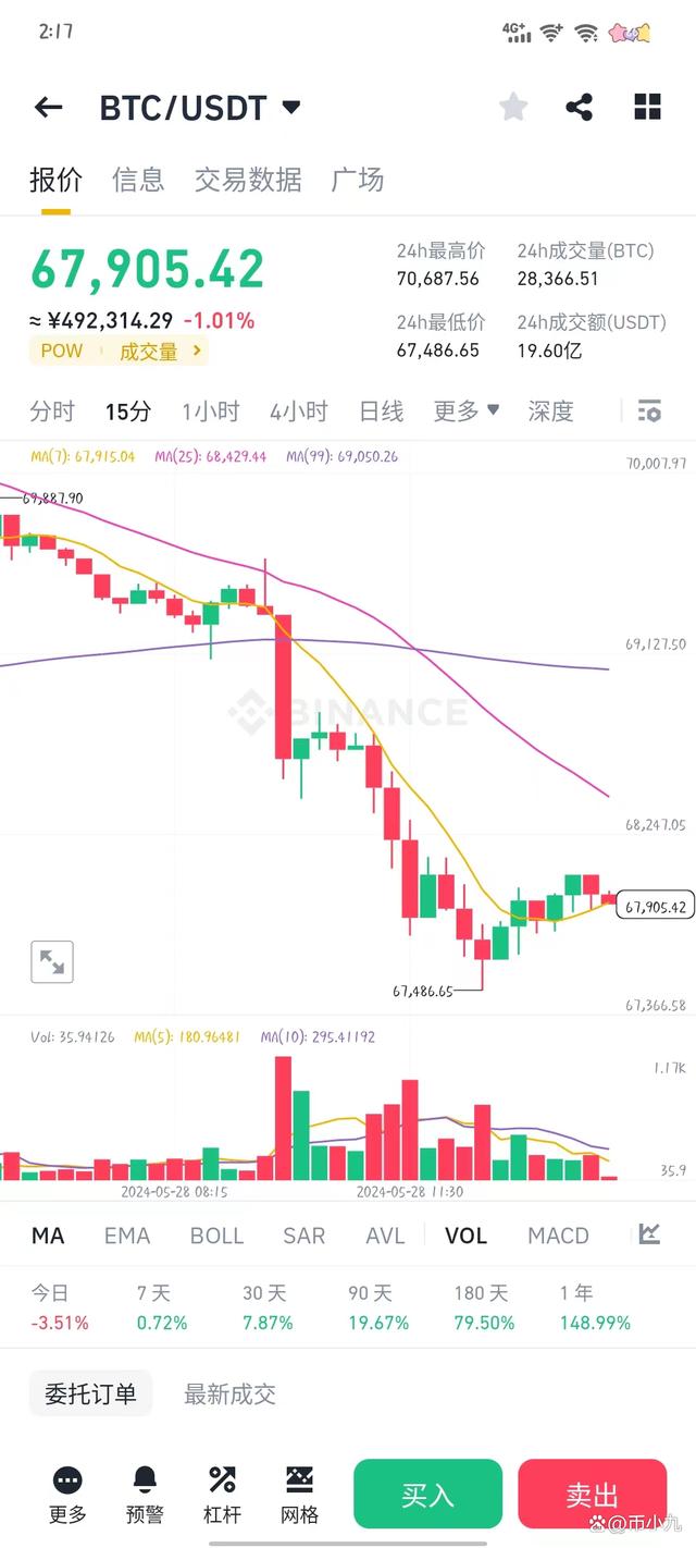 usdt价格稳定吗，usdt价格稳定吗?