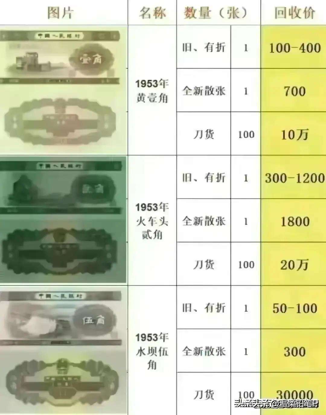 关于一个泰达币值多少人民币的信息
