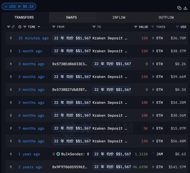 token怎么提现人民币，tokenpocket如何提现人民币步骤