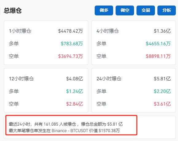 狗狗币美元，狗狗币美元实时价格行情