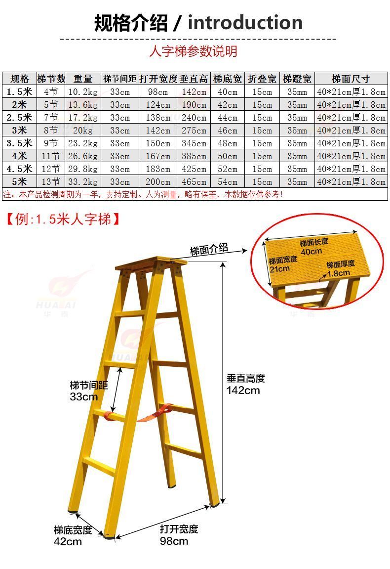 梯子安全使用规范要求，人字梯使用国家标准规范
